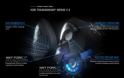 Training Mask 3.0 7 Training Mask 3.0 -Boxing Equip Shop elevation training mask 3.0 geezers boxing 2